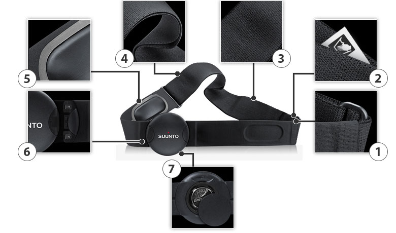 Cintura Comfort Belt SUUNTO